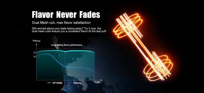 EPE AP15000puff vape EPE AP15000puff vape