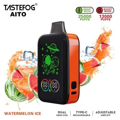 UKUS 25000